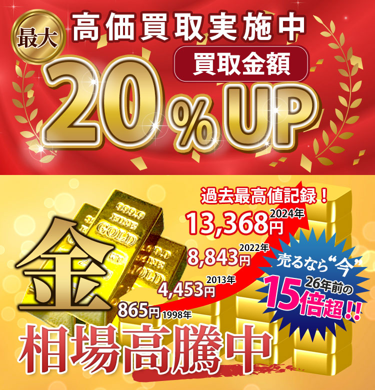 買取大吉 高価買取 買取額20%UPキャンペーン 金最高値更新 インゴット買取中！